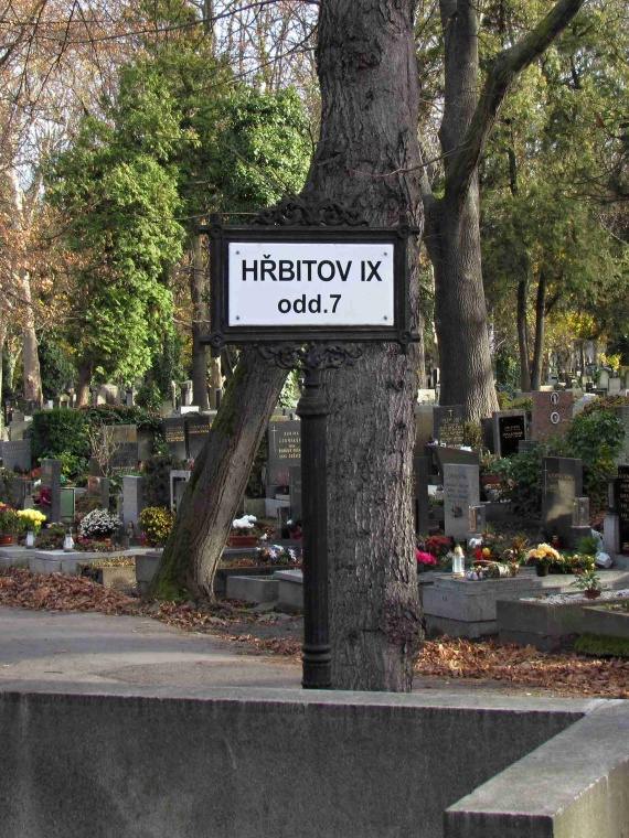 Cedule označující oddělení Olšanských hřbitovů